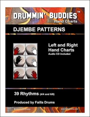 Drummin' Buddies Hand Charts