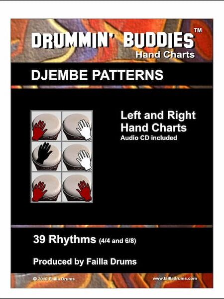 Drummin' Buddies Hand Charts