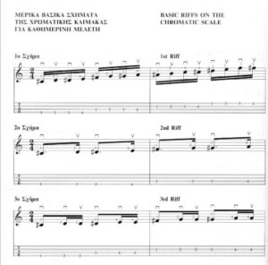 How to play Bouzouki _ Easy to Learn Practical Method with Tablature