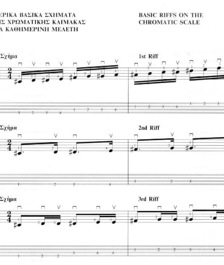 How to play Bouzouki _ Easy to Learn Practical Method with Tablature