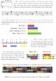 Alex Lofoco - Scale Colour System