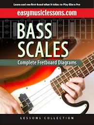 Bass Scales - Complete Fretboard Diagram