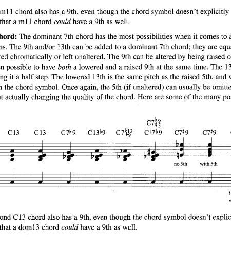 Kurt Cowling - Hal Leonard - Gospel Piano