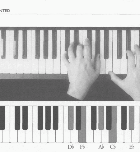 46=Leonard Vogler - Encyclopedia Of Picture Chords For All Keyboardists