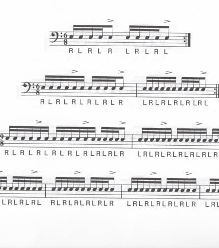 Joe Morello - Master Studies