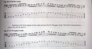 Six String Basics