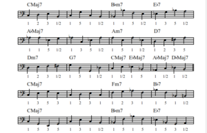 Creating Jazz Bass Lines 2