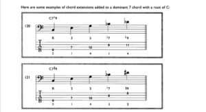 Electric Bass Method Mastering