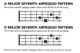Jazz Bass for Beginner to Advanced Students