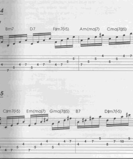 دانلود کتاب آموزش گام مینور ملودیک گیتار | Don Mock – Melodic Minor Revealed